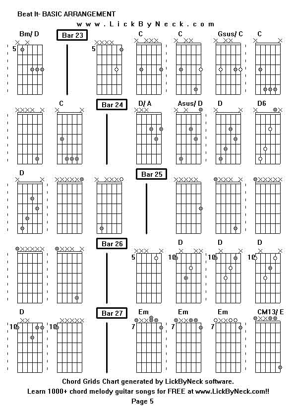 Chord Grids Chart of chord melody fingerstyle guitar song-Beat It- BASIC ARRANGEMENT,generated by LickByNeck software.